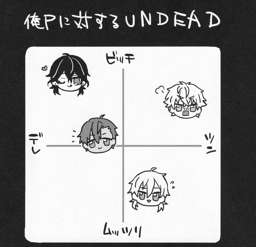 图片[4]-[BL] [发布漫画] 《ナイトメアハント【あんさんぶるスターズ!/モブアド】》[藍那りゅ][百度云]-基腐天堂