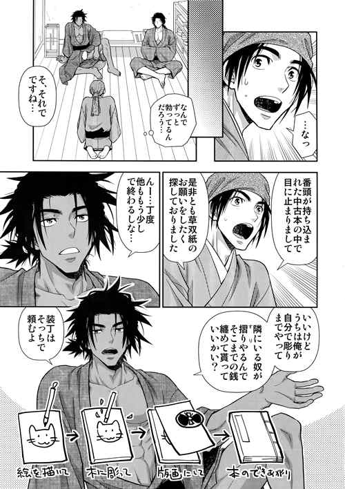 图片[2]-[BL] [发布漫画] 《肉筆浮世絵もお受けいたし》[褐色矮星 (YANAGI)][百度云][全一话]-基腐天堂