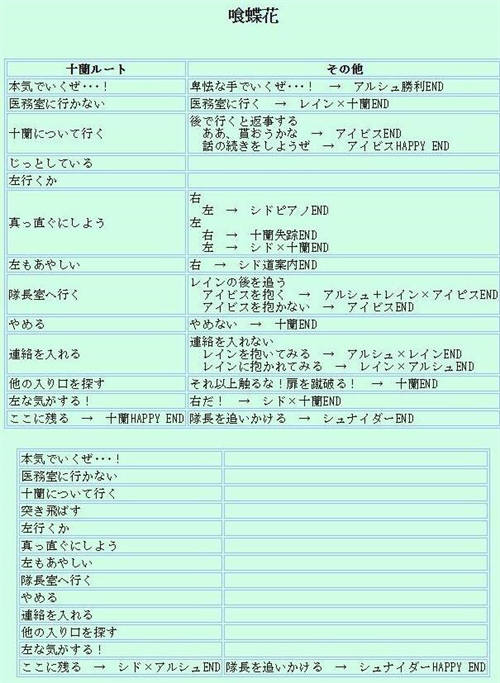 图片[2]-[喰蝶花][pc/bl][日文][百度云]-基腐天堂