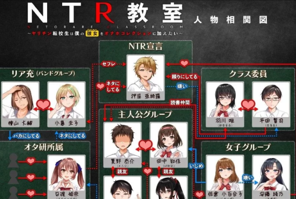 【RPG/汉化/PC+安卓】 NTR教室转校生太嚣张了 ver1.002 汉化版+… [1+1.7G][百度盘]-基腐天堂