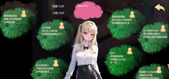 图片[2]-PC-更新[沙盒/寝取/AI] 令我骄傲的女友–丽娜篇v1.6.0官中步兵 [1+670M][百度盘]-基腐天堂
